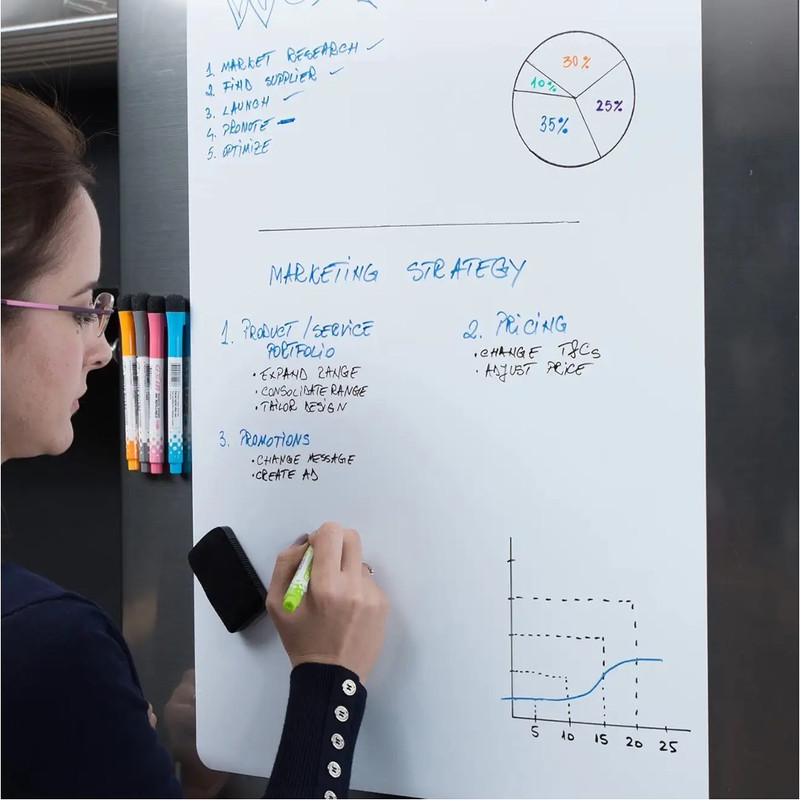 تخته وایت برد هوم اند فریج مدل 12 سایز 60x40 سانتی متر به همراه ماژیک و تخته پاک کن مجموعه 12 عددی