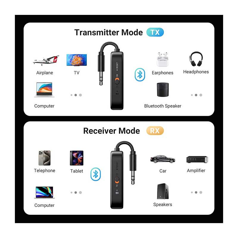 گیرنده و فرستنده بلوتوثی صدا یوگرین مدل CM672