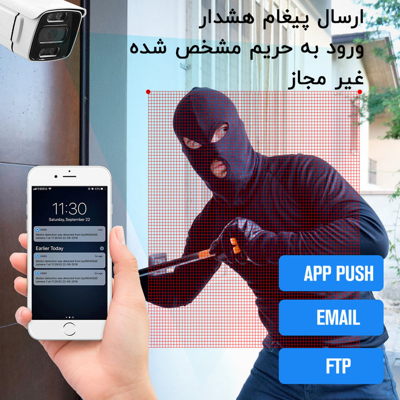 سیستم امنیتی CAMERA PACK 7 - AXESSLINK مجموعه 7 عددی