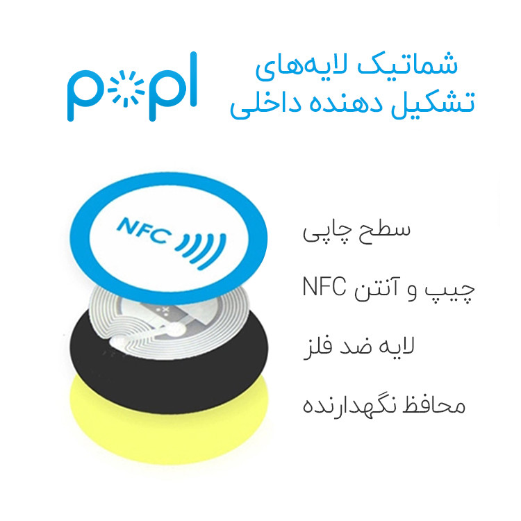 تگ NFC طرح جاکلیدی مدل استیکر