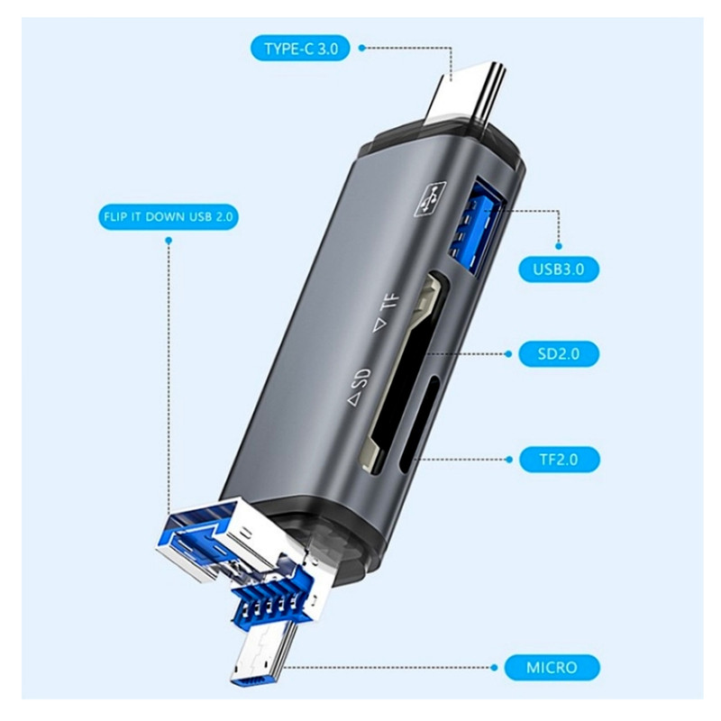 کارت‌خوان 3 پورت مجنتیک مدل ADS-307