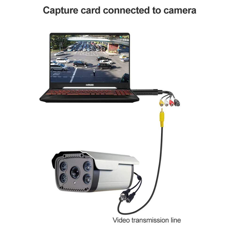 کارت کپچر USB 2.0 ایزی کپ کد 9284