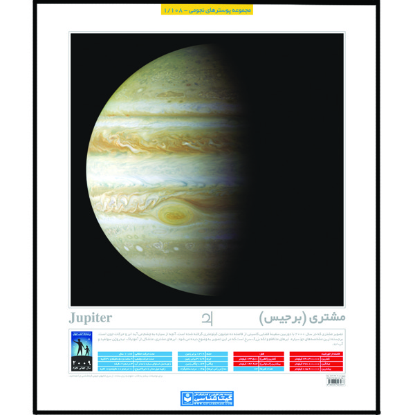 پوستر آموزش گیتاشناسی مدل مشتری برجیس کد 1108