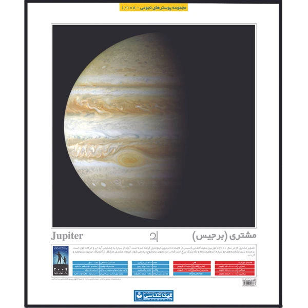 پوستر آموزش گیتاشناسی مدل مشتری برجیس کد 1108