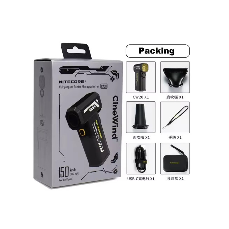 فن دمنده 100 وات نایت کر مدل CW20