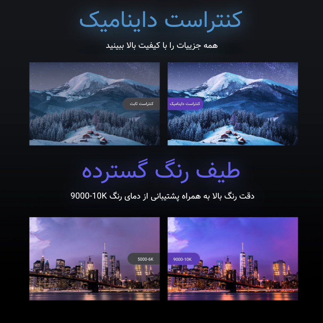 ویدئو پروژکتور النز مدل SD500 Smart Android به همراه پرده نمایش 120 اینچ