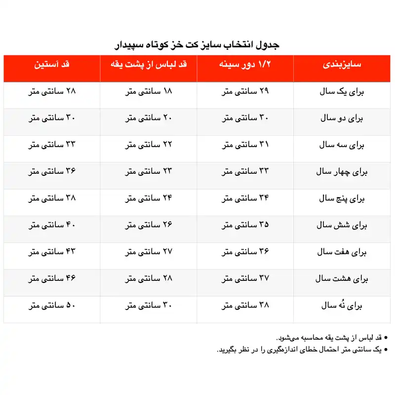 ست کت و کلاه دخترانه ژاکید مدل سپیدار