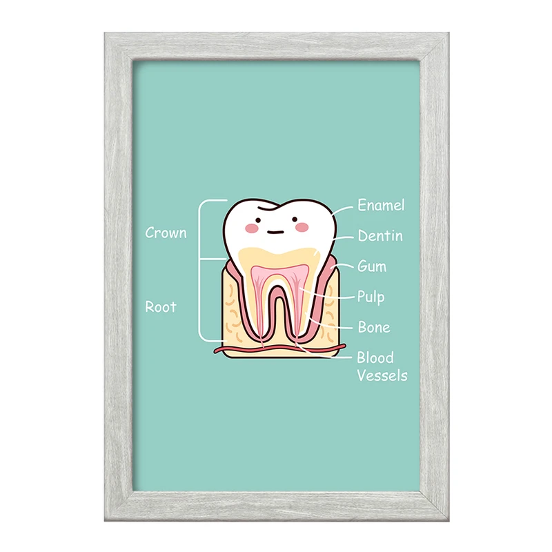 تابلو خندالو طرح دندان و دندانپزشکی کودکانه کد 27754