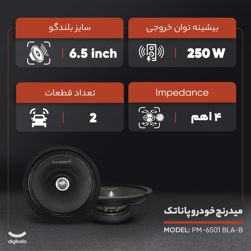 میدرنج خودرو پاناتک مدل PM-6501 BLA-B بسته دو عددی