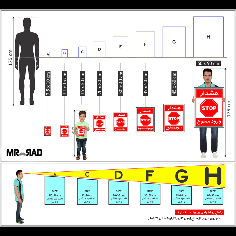 برچسب ایمنی مستر راد طرح هشدار ورود ممنوع مدل HSE-OSHA-0888 برچسب ایمنی مستر راد طرح هشدار ورود ممنوع مدل HSE-OSHA-0888