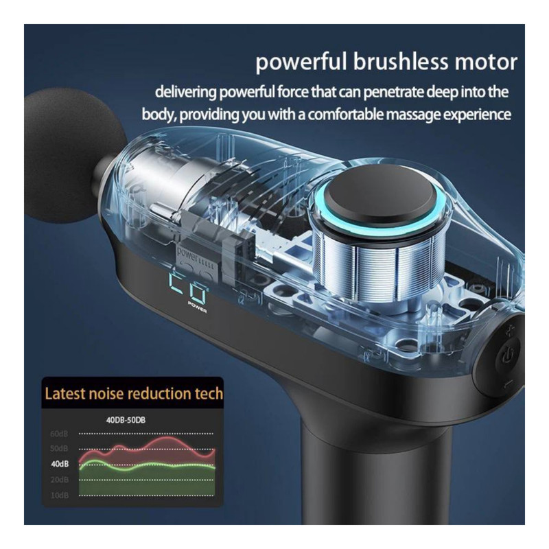 ماساژور برقی مدل cycle pro