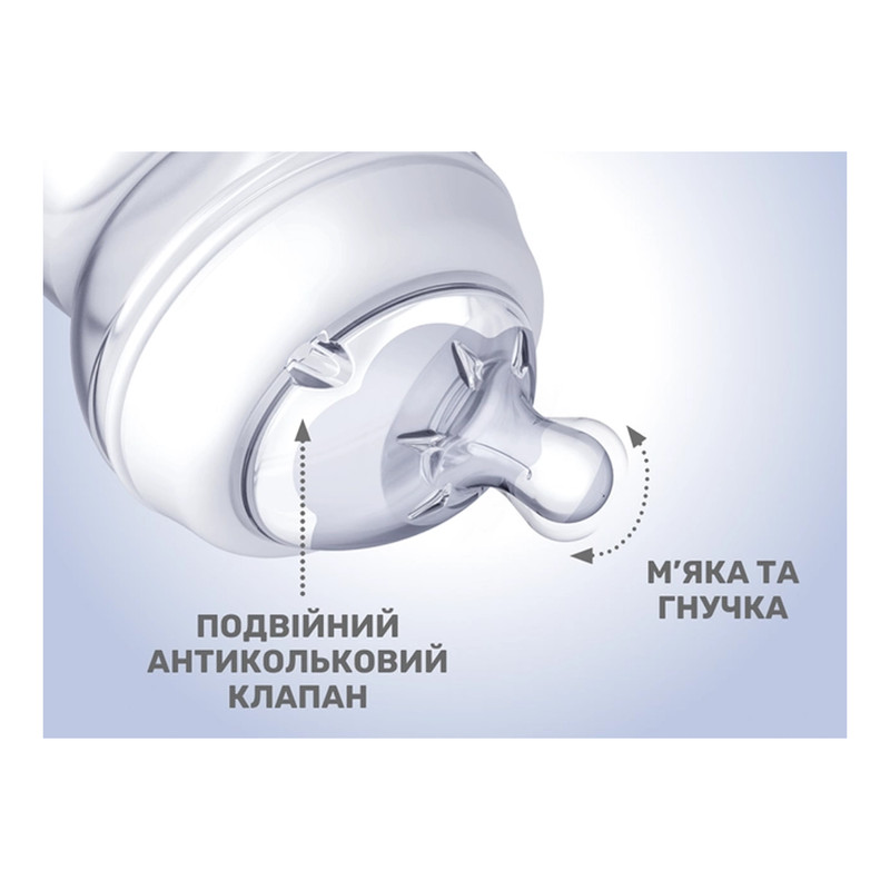 شیشه شیر چیکو مدل C81323.30 گنجایش 250 میلی لیتر