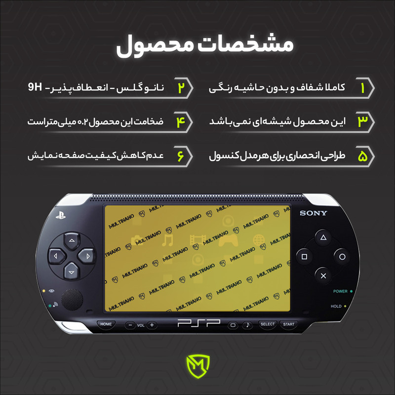 محافظ صفحه نمایش مولتی نانو مدل X-S1N مناسب برای کنسول بازی قابل حمل سونی PSP 1000