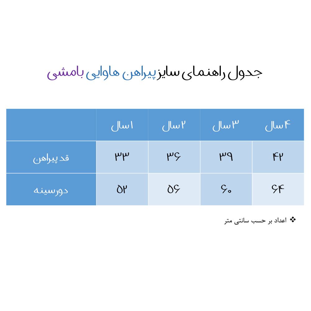 پیراهن نوزادی بامشی مدل هاوایی کد 7 -  - 3