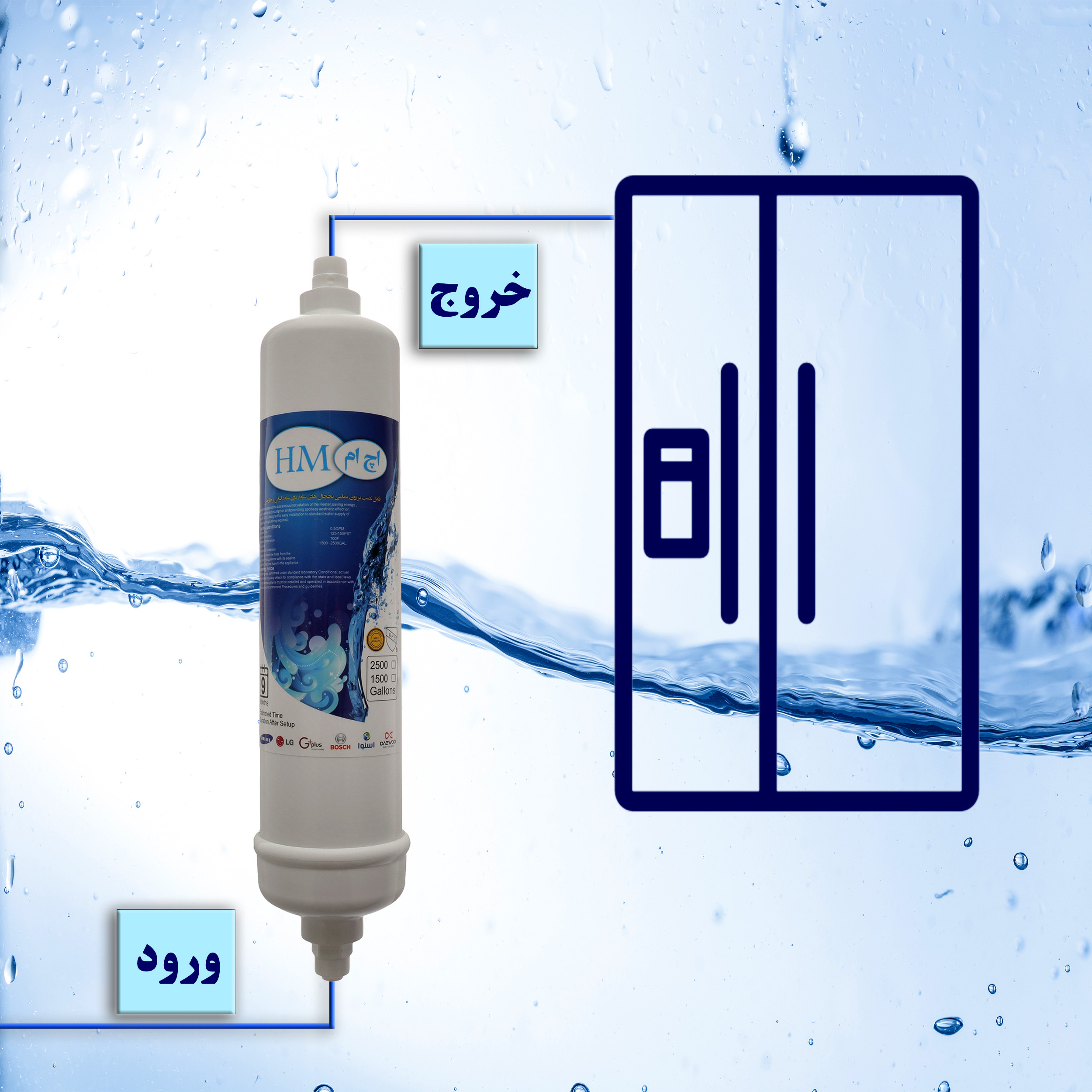 فیلتر تصفیه آب یخچال و فریزر اچ ام مدل H-2500G
