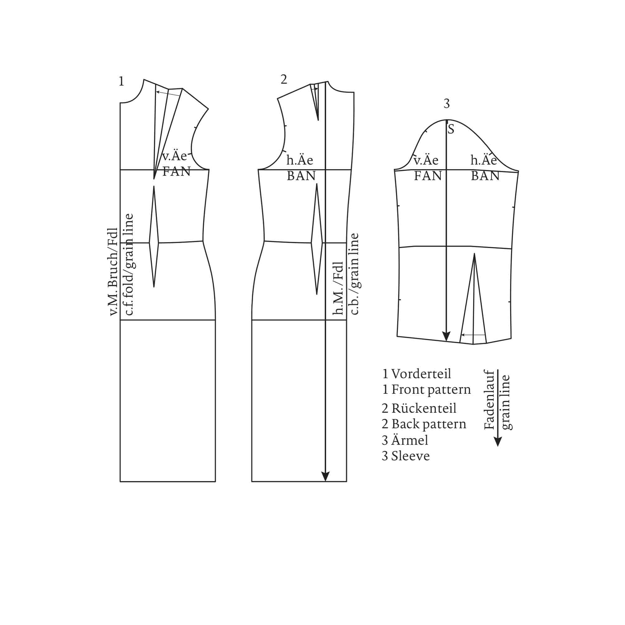 الگو بالاتنه و آستین زنانه مدل 02 متد مولر سایز 36 تا 50