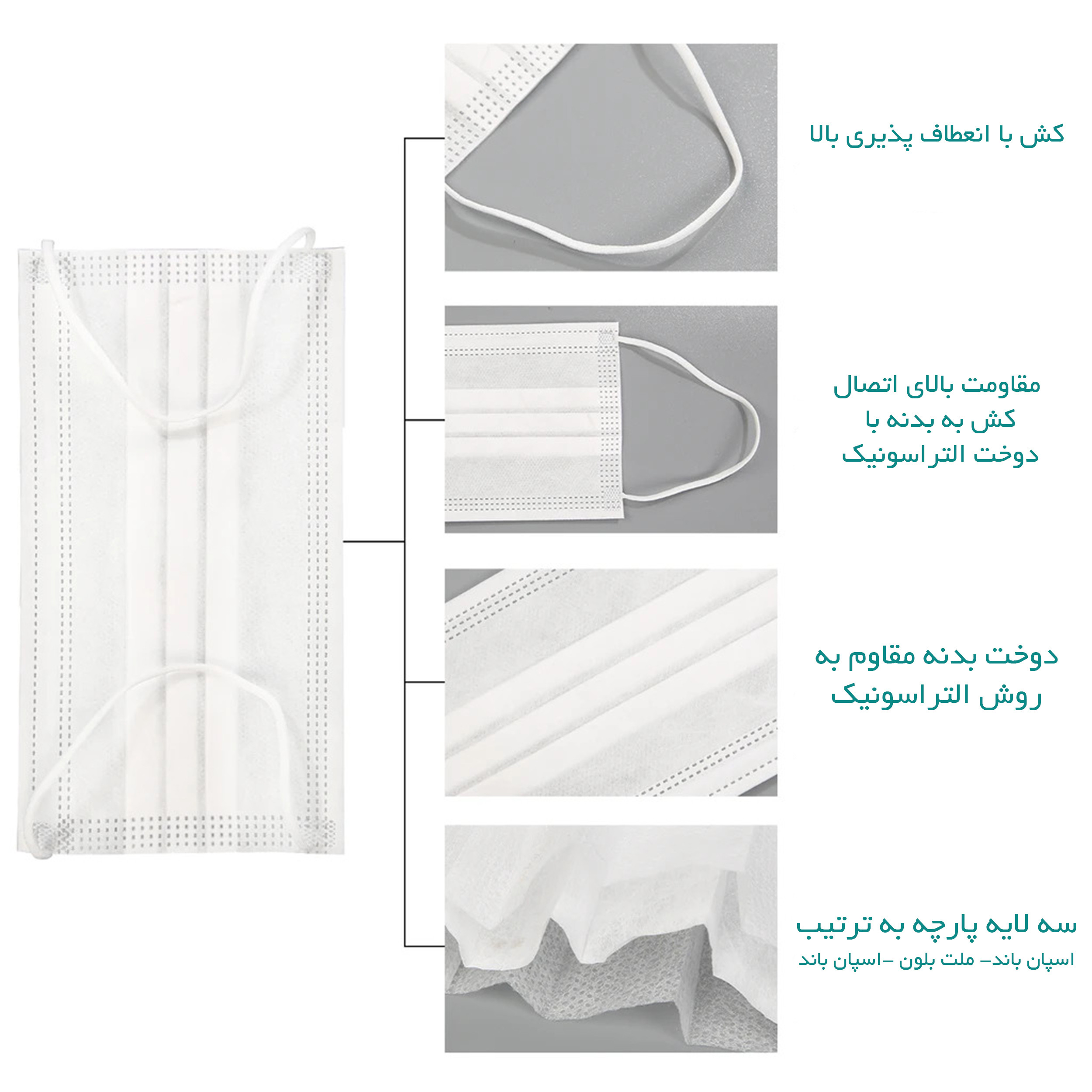 ماسک تنفسی ریباطب مدل پریمیوم بسته 10 عددی ماسک تنفسی ریباطب مدل پریمیوم بسته 10 عددی