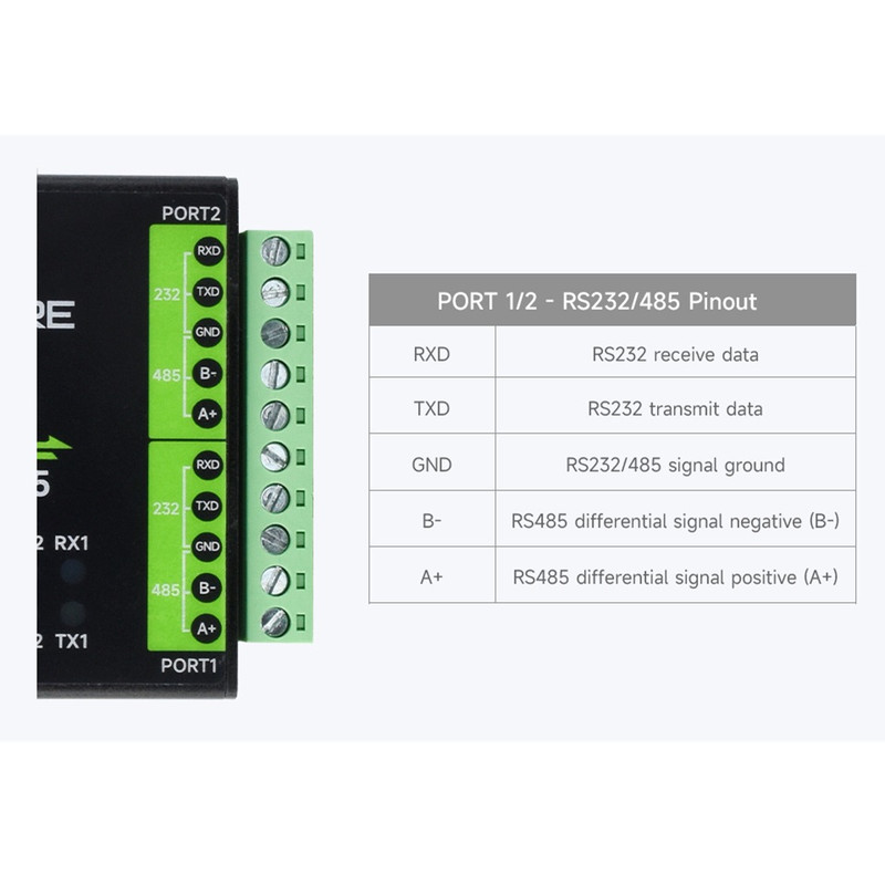 مبدل صنعتی USB به سریال ویوشیر مدل USB TO 4CH RS232/485