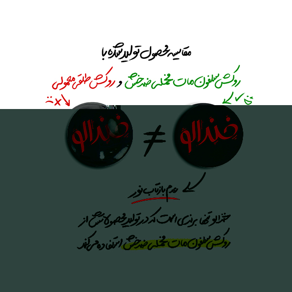 جاکلیدی خندالو مدل محرم و اربعین یااباالفضل کد 7609 بسته 49 عددی
