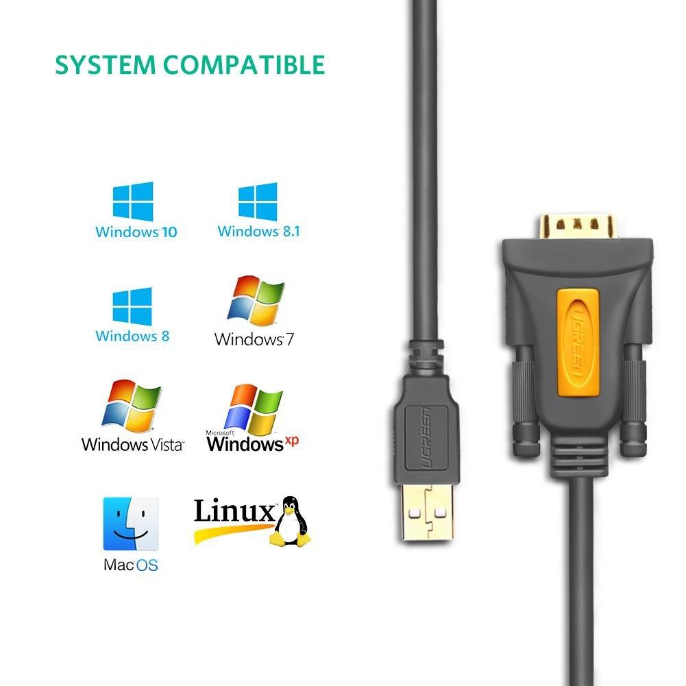 کابل تبدیل USB به سریال RS232 یوگرین مدل CR104