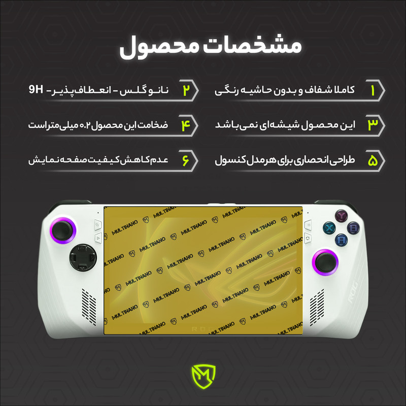 محافظ صفحه نمایش مولتی نانو مدل X-S1N مناسب برای کنسول بازی قابل حمل ایسوس ROG Ally 2023 RC71L