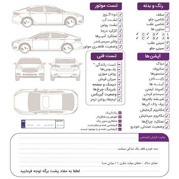 خودرو کارکرده هیوندای مدل سانتافه دنده اتوماتیک سال 2015