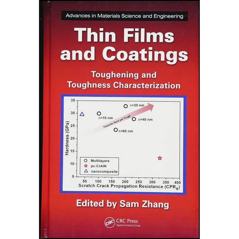 کتاب Thin Films and Coatings اثر Sam Zhang انتشارات CRC Press