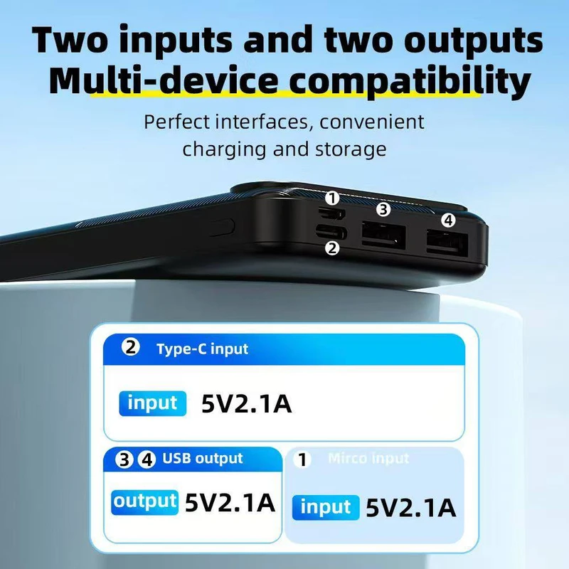 عکس شماره 2 : پاوربانک پی زد ایکس مدل v02 ظرفیت 10000 میلی آمپر ساعت