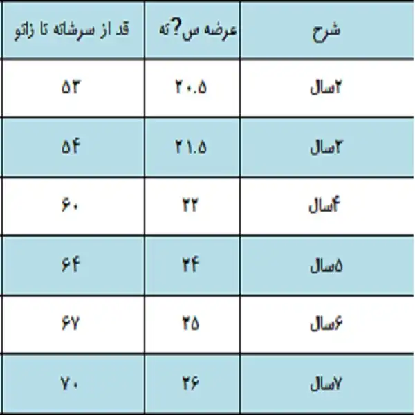 ست 3 تکه لباس دخترانه مدل شکوفه