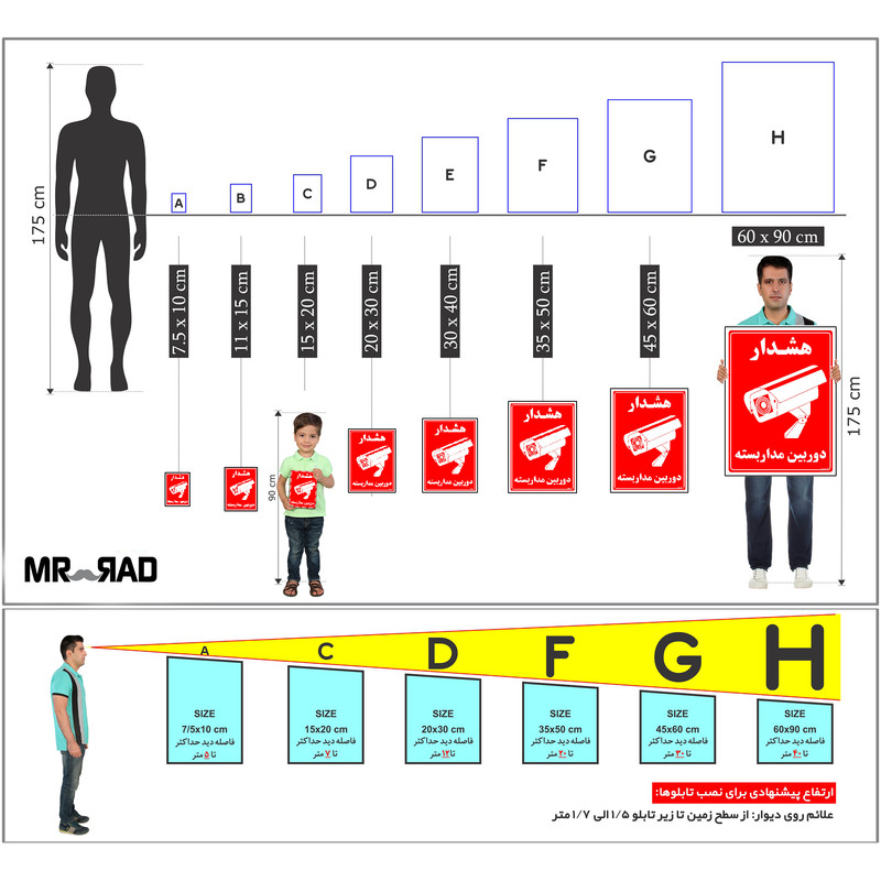 برچسب ایمنی مستر راد طرح دوربین مدار بسته مدل HSE-OSHA-013
