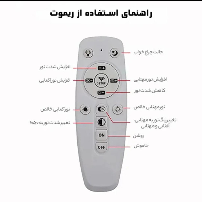 آباژور ایستاده پادینا مدل مدرن  کد U140