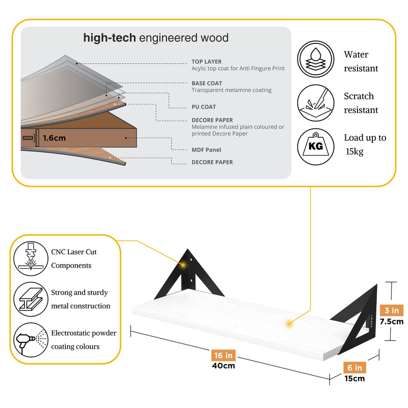 شلف دیواری دینیال مدل مثلثی کد DN4015 مجموعه سه عددی