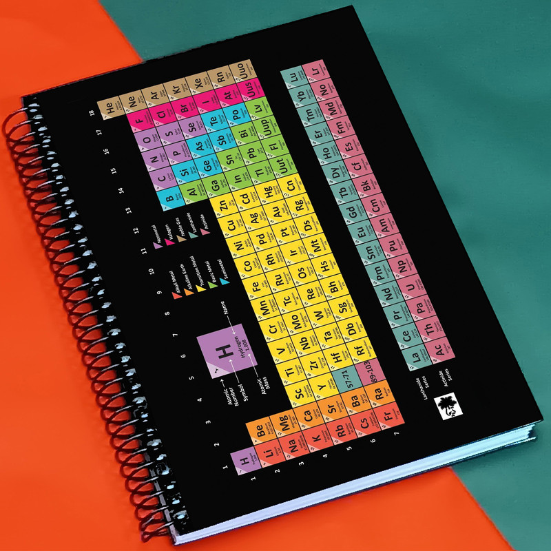 دفتر مشق 100 برگ تیما مدل ریاضی فیزیک مجموعه 4 عددی