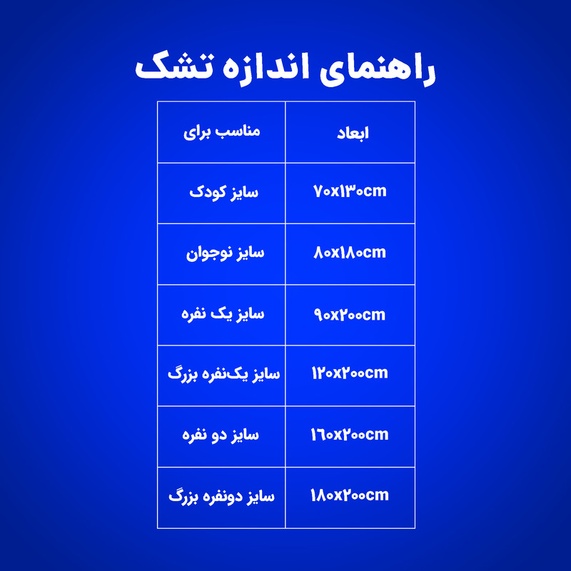 تشک رویال مدل طبی فنری آتوسا نوجوان سایز 80×180 سانتی متر