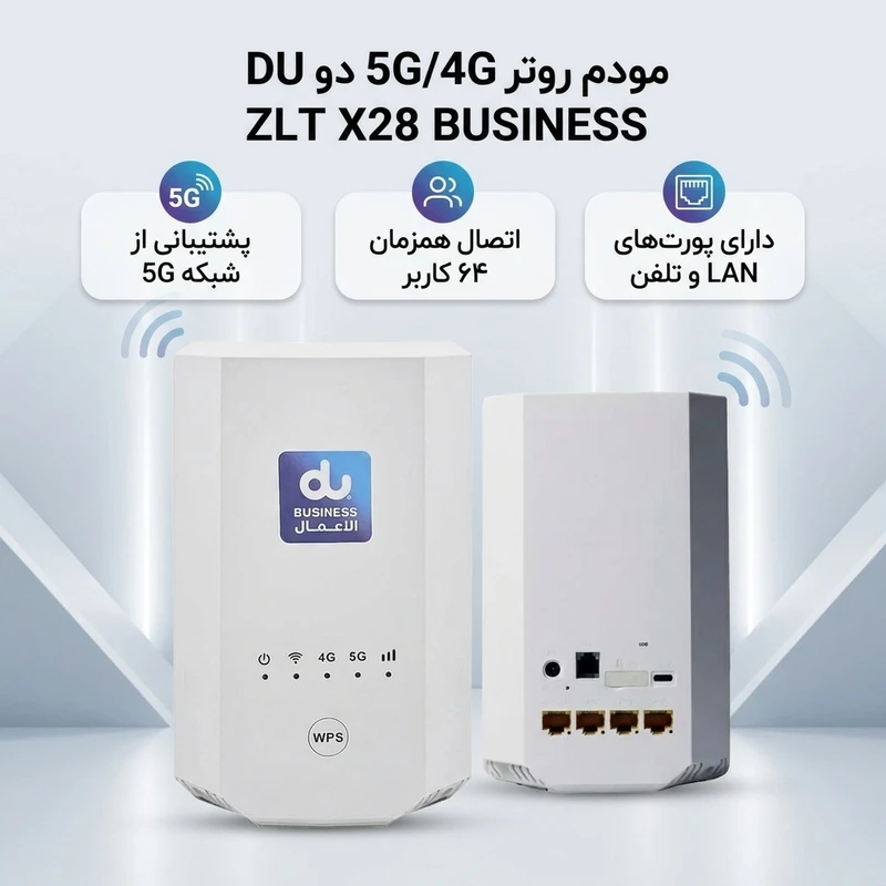 عکس شماره 2 : مودم روتر 5g، 4g، 3g دو مدل du zlt x28 business با پشتیبانی همه سیم کارت ها، تجمیع باند، اتصال دوگانه بی سیم و با سیم، ظرفیت 64 کاربر، خروجی تلفن برای استفاده خانگی، اداری و گیمینگ