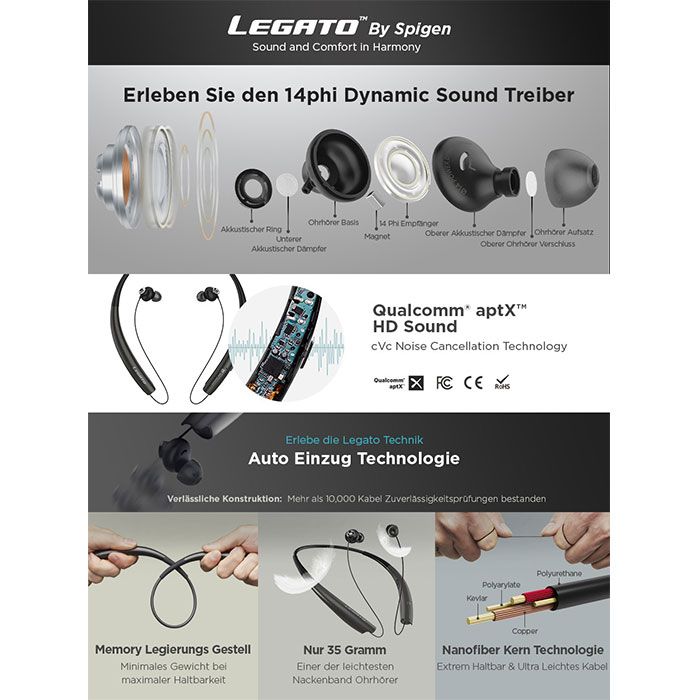 هدفون اسپیگن مدل Legato Arc R72E -  - 4