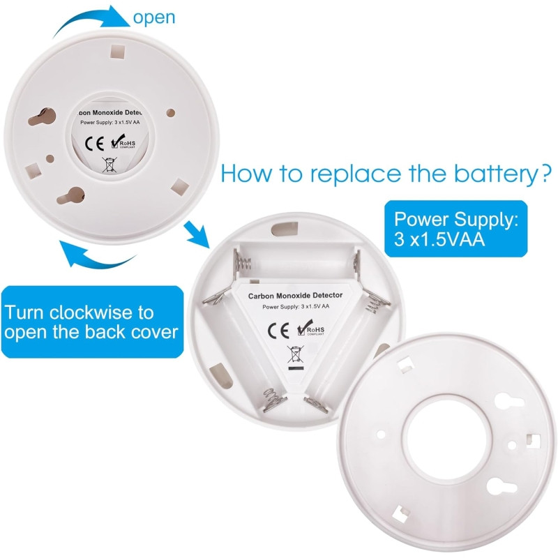سنسور نشت گاز مدل CO-detectors