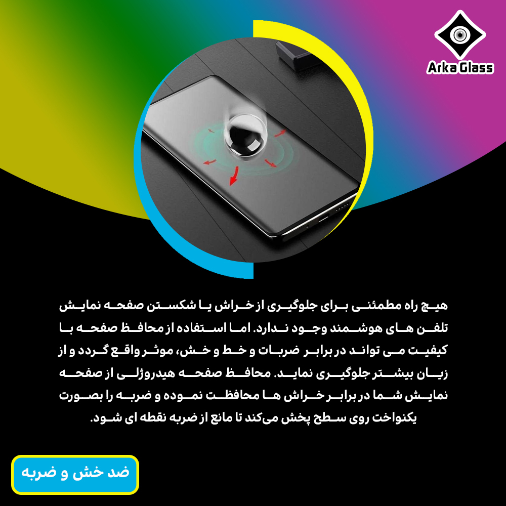 محافظ صفحه نمایش حفاظت از نور سبز آرکا گلس مدل Eye Care مناسب برای گوشی موبایل شیائومی 14
