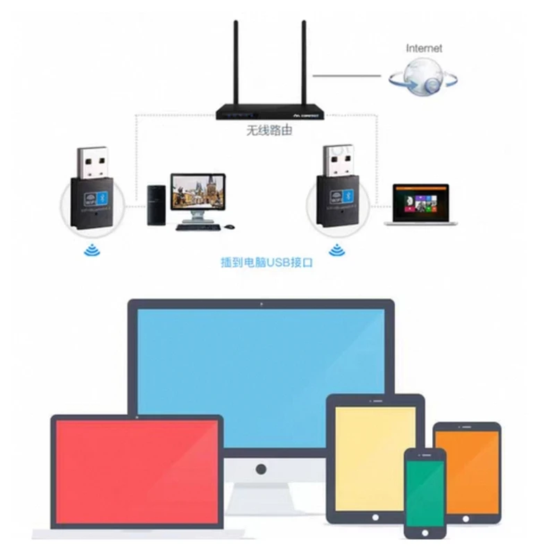 عکس شماره 10 : کارت شبکه بی سیم و بلوتوث مدل uw03bt 2 in 1