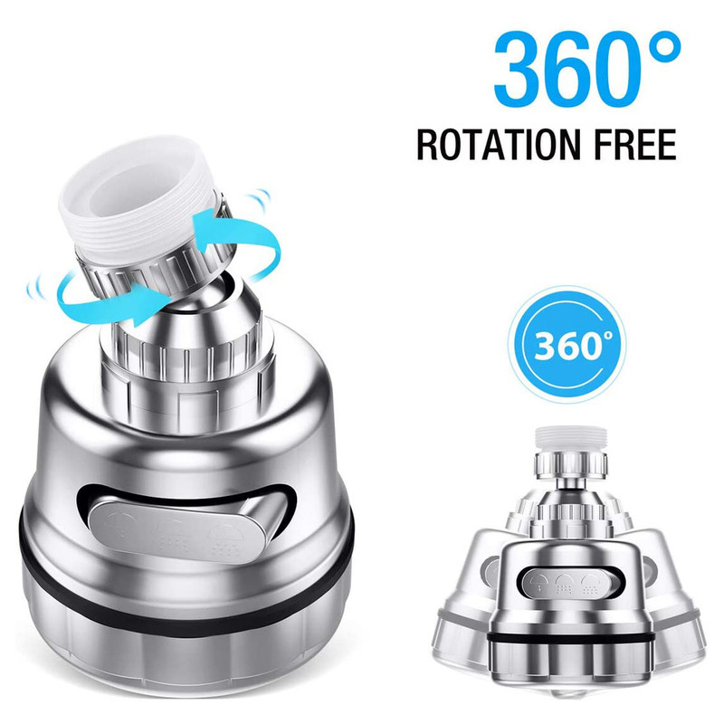 سر شیر مدل 360