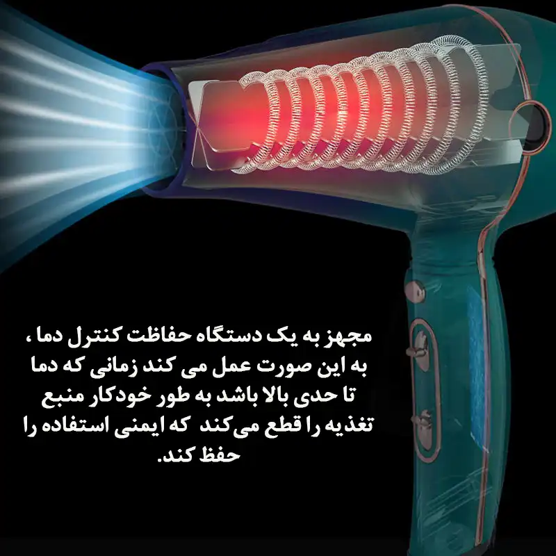 سشوار خانگی میدلیو مدل V-232