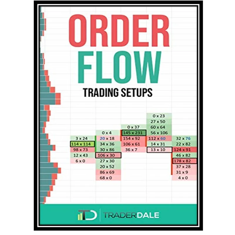 کتاب ORDER FLOW: Trading Setups اثر Trader Dale اتنشارات مولفین طلایی 