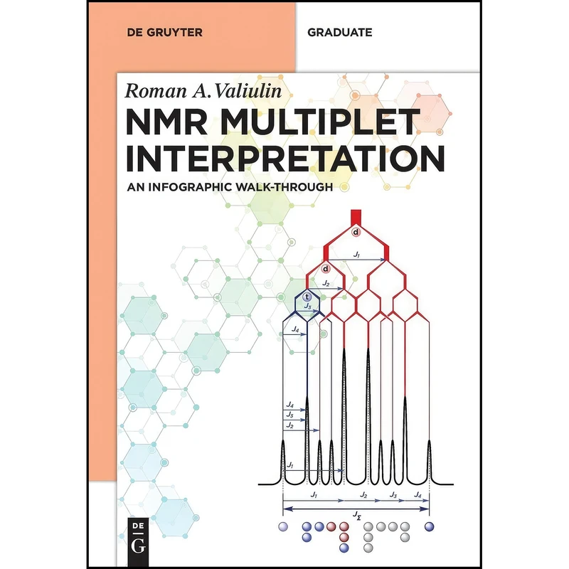 کتاب Nmr Multiplet Interpretation اثر Roman A. Valiulin انتشارات De Gruyter