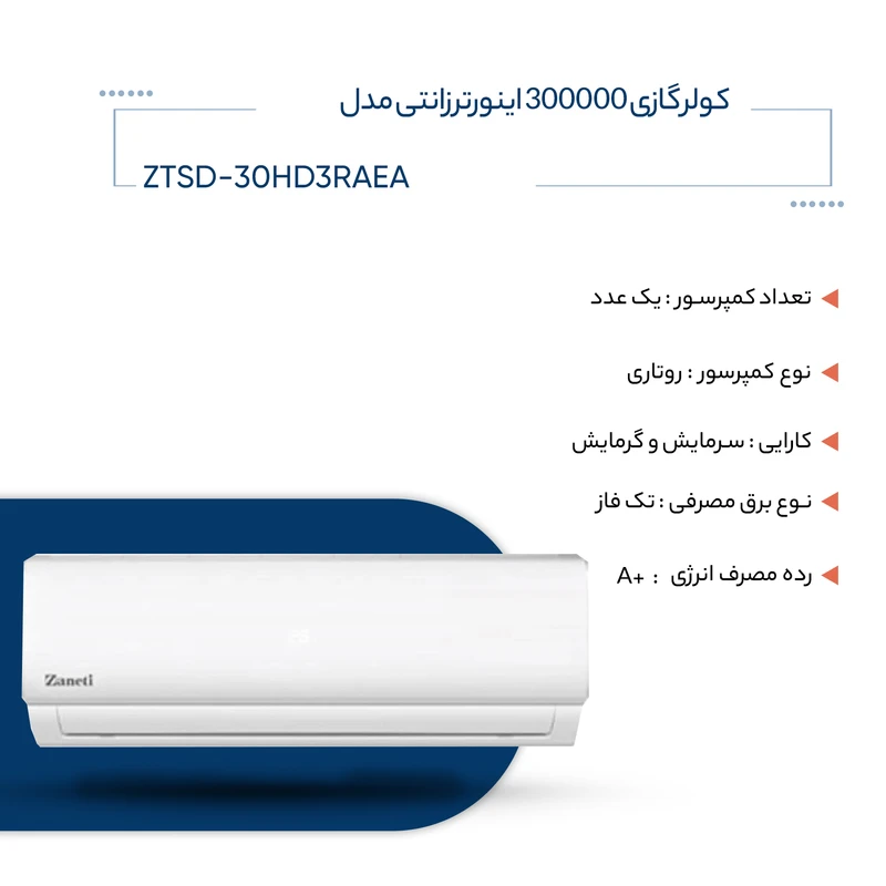 کولر گازی 300000 اینورتر زانتی مدل ZTSD-30HD3RAEA عکس شماره 5