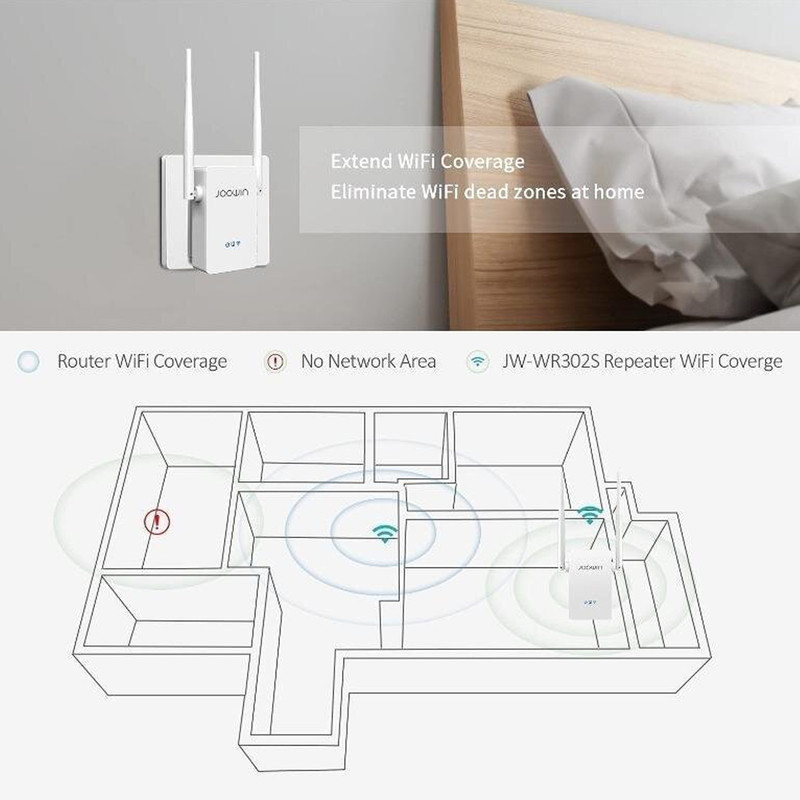 توسعه دهنده محدوده بی‌سیم جووین مدل JW-WR302S