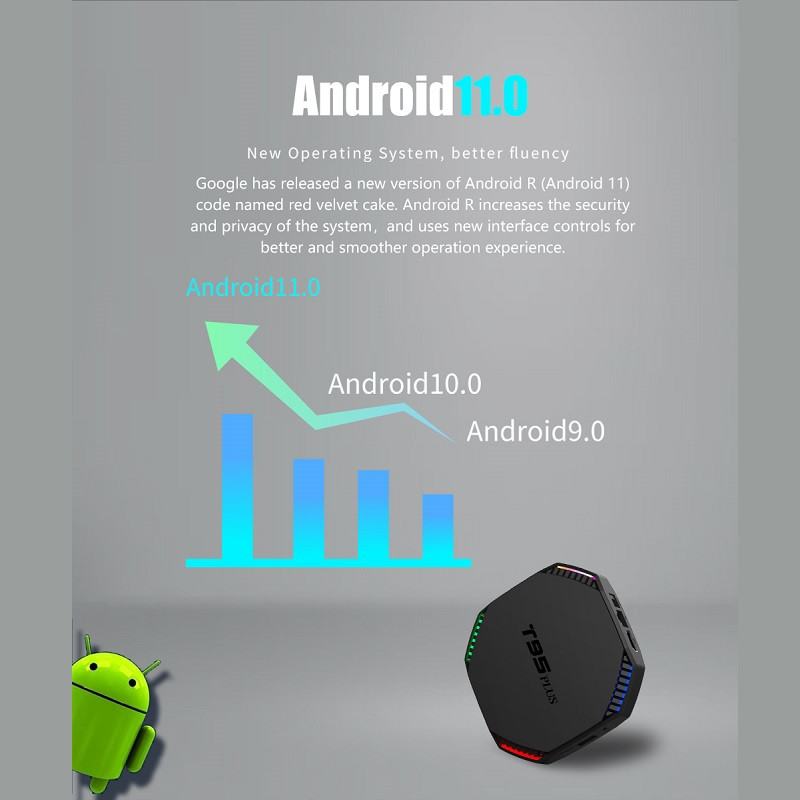 اندروید باکس مدل  T95 Plus 8/128GB به همراه ریموت کنترل ایرماوس MX3