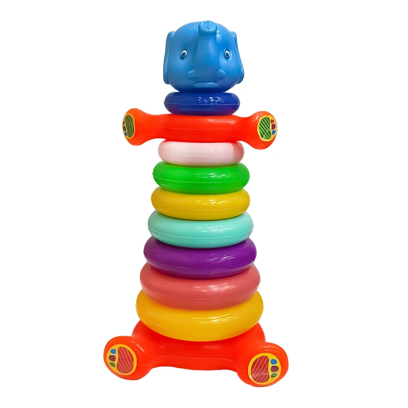 بازی آموزشی مدل حلقه هوش فیل