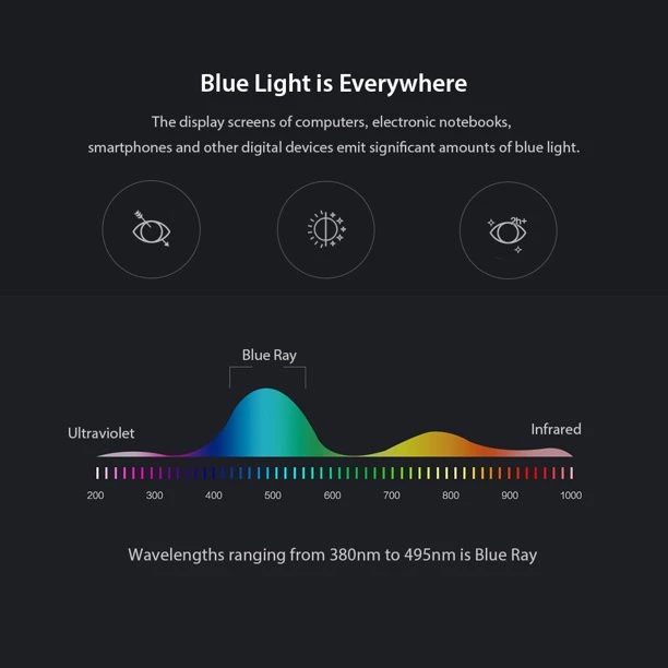 عکس شماره 6 : فریم عینک طبی بچگانه مدل trzc813c403 cyan easy fix