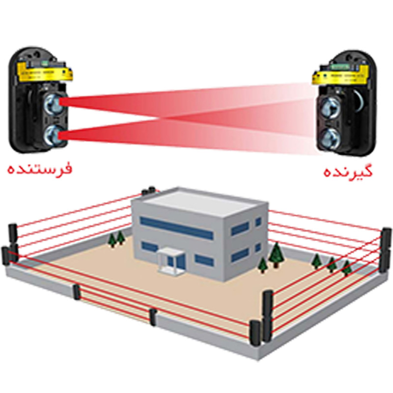 سنسور دزدگیر اماکن مدل ABT-60 بسته 2 عددی
