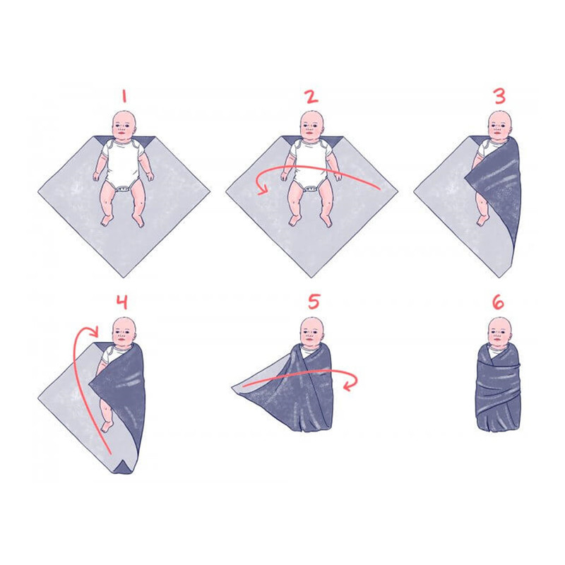 پتو کودک لیون بیر مدل 2269.10 سایز 120x120 سانتی متر